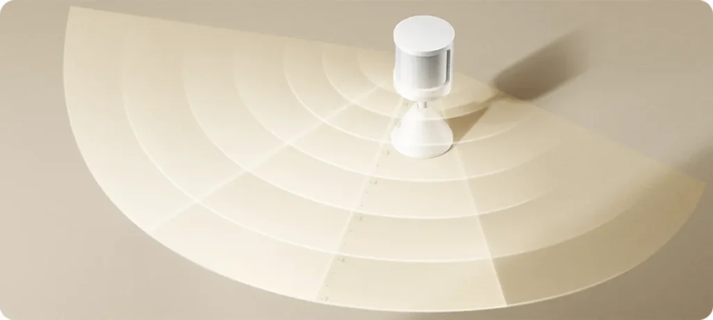 Το πεδίο ανίχνευσης του Xiaomi Motion Sensor 2S