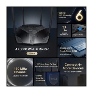 Mercusys AX3000 Dual-Band Wi-Fi 6 Router V2.2 VPN Support (2.4 & 5GHz) (MERMR80X) – εικόνα 5