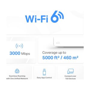 Mercusys AX3000 Whole Home Mesh H80X (2-pack) Wi-Fi 6 System Halo (HALO H80X(2-PACK) – εικόνα 1