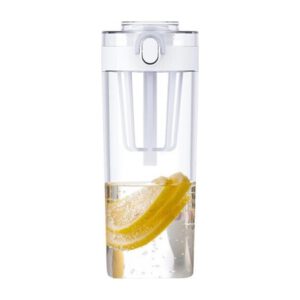 Xiaomi Tritan Water Bottle White (BHR8058GL)