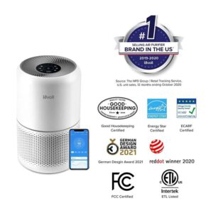 Levoit Core 300S WiFi Air Purifier για χώρους έως 50㎡ (300S) – εικόνα 2