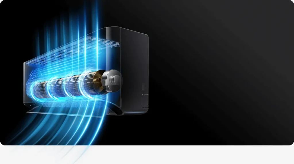 Xiaomi Mijia Pro Eco Κλιματιστικό Inverter 12000 BTU A+++/A++ με WiFi (BPE4412EU/BPE4413EU) Ανεμιστήρας εγκάρσιας ροής του Xiaomi Mijia Pro Eco