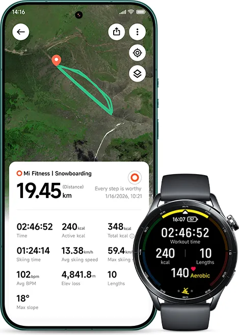 Διαδρομή GNSS στο Xiaomi Watch S5 και στο κινητό