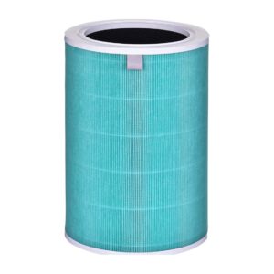 Xiaomi Mi Air Purifier Formaldehyde Filter S1 (SCG4026GL)