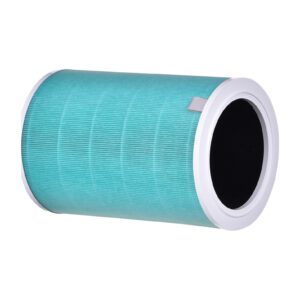 Xiaomi Mi Air Purifier Formaldehyde Filter S1 (SCG4026GL) – εικόνα 1