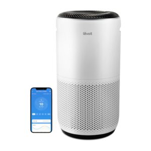 Levoit Core 400S WiFi Air Purifier για χώρους έως 83㎡ (400S) – εικόνα 9