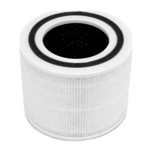 Levoit Ανταλλακτικό Φίλτρο HEPA για Levoit Core 200S – εικόνα 3