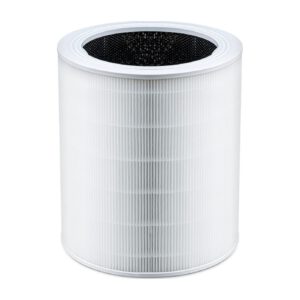 Levoit Ανταλλακτικό Φίλτρο HEPA για Levoit Core 600S