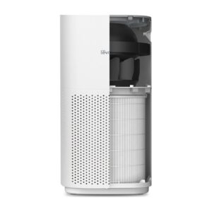 Levoit Ανταλλακτικό Φίλτρο HEPA για Levoit Core 600S – εικόνα 7