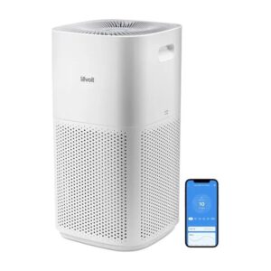 Levoit Core 600S WiFi Air Purifier για χώρους έως 147㎡ (600S) – εικόνα 6