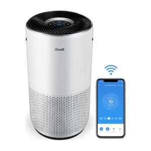 Levoit Core 400S WiFi Air Purifier για χώρους έως 83㎡ (400S) – εικόνα 3