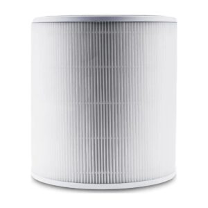Levoit Ανταλλακτικό Φίλτρο HEPA για Levoit Core 400S – εικόνα 3