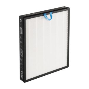 Levoit Ανταλλακτικό Φίλτρο HEPA για Levoit Vital 200S Pro
