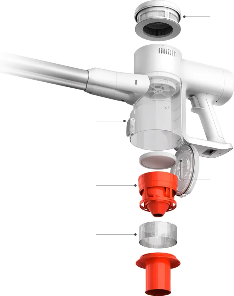 Xiaomi Mijia Vacuum Cleaner 4 C Επαναφορτιζόμενο Σκουπάκι Stick 25.9V (BHR09BXEU) Σύστημα φιλτραρίσματος 5 σταδίων
